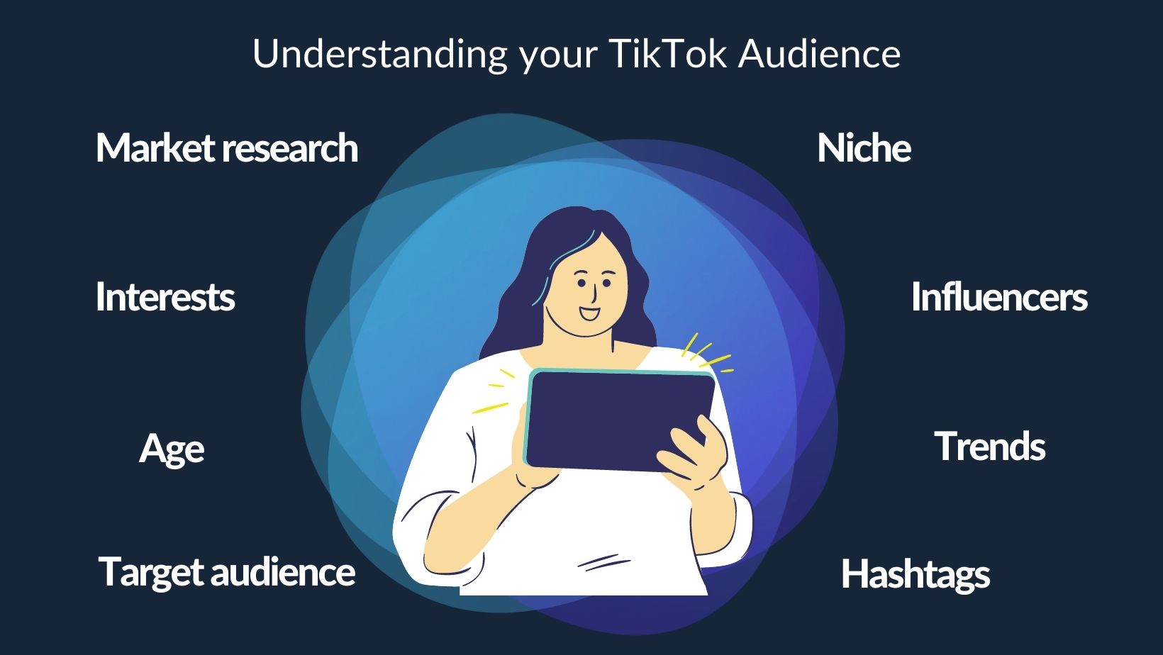 Understanding your TikTok Audience